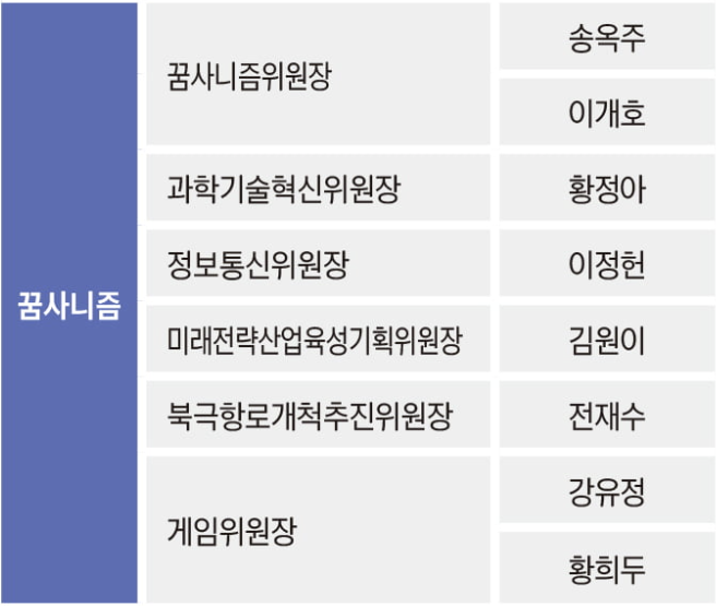 [한경 비지니스] 이재명의 경제 정책, 누가 판을 짜는가